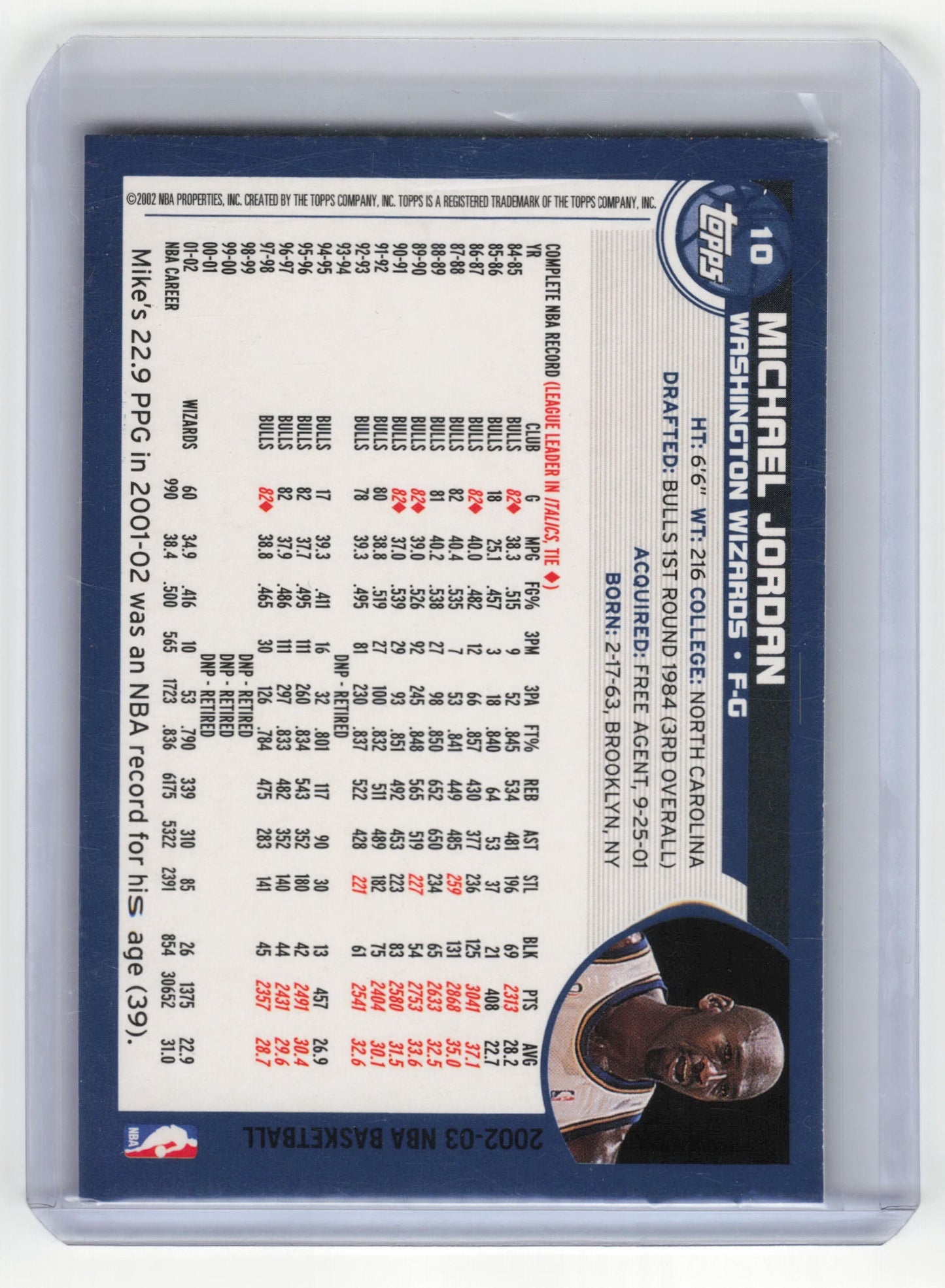 2002-03 Topps Basketball Michael Jordan Near Mint #10