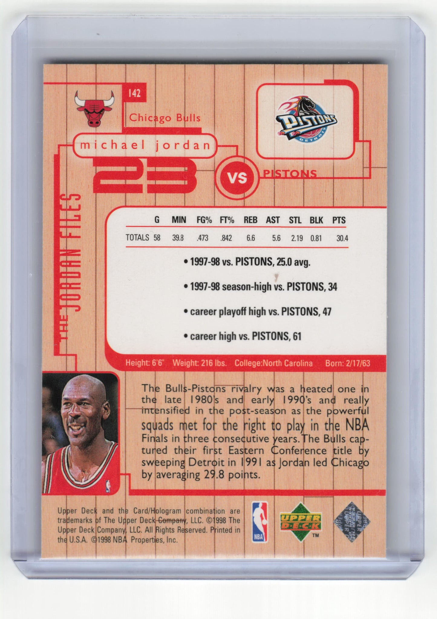 1998-99 Upper Deck MJ The Jordan Files Basketball Michael Jordan Near Mint #142