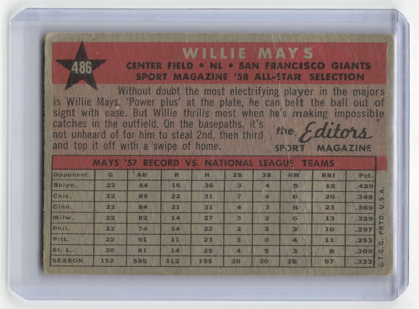 1958 Topps SPORT Magazine All-Star Selection Baseball Willie Mays #486
