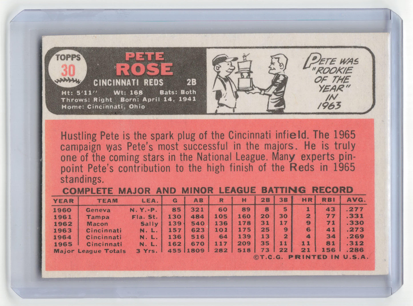 1960 Topps Baseball Pete Rose #30 Near Mint or Better