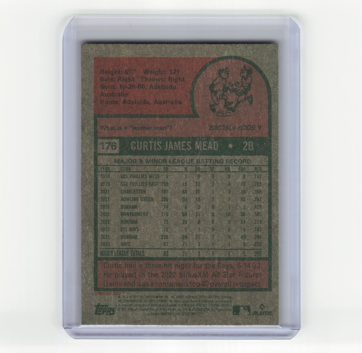 2023 Topps Heritage Baseball Curtis Mead RC Blue Sparkle Refractor #176 NM