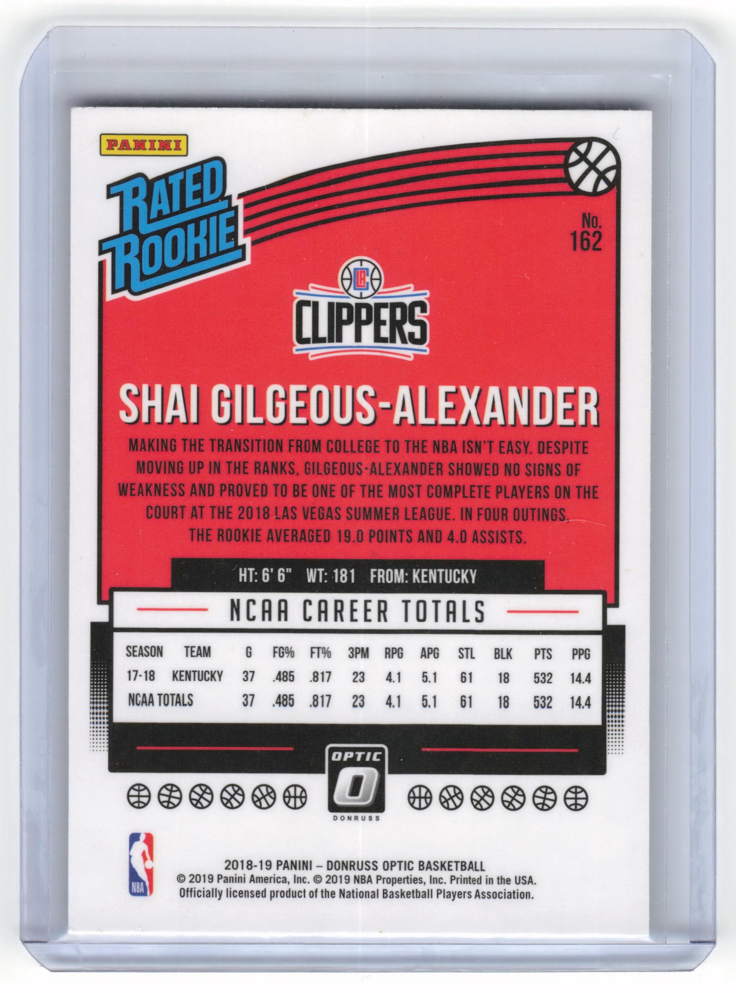 2018-19 Panini Donruss Optic Basketball Shai Gilgeous-Alexander Rookie #162 NM