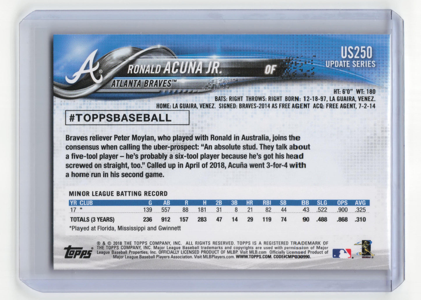2018 Topps Update Series Baseball Ronald Acuña Jr. RC #US250 Near Mint