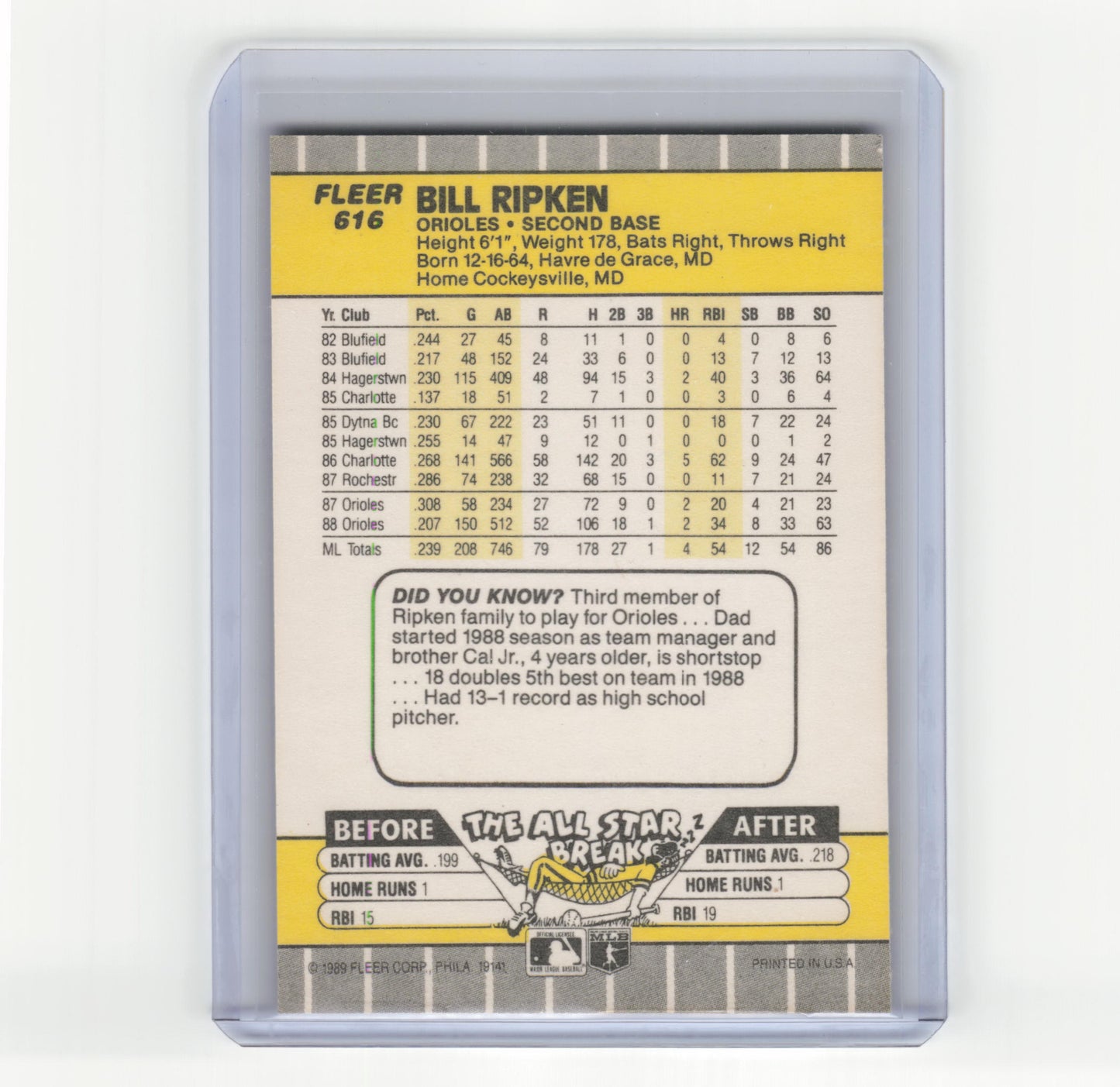 1989 Fleer Baseball Bill Ripken #616 Near Mint