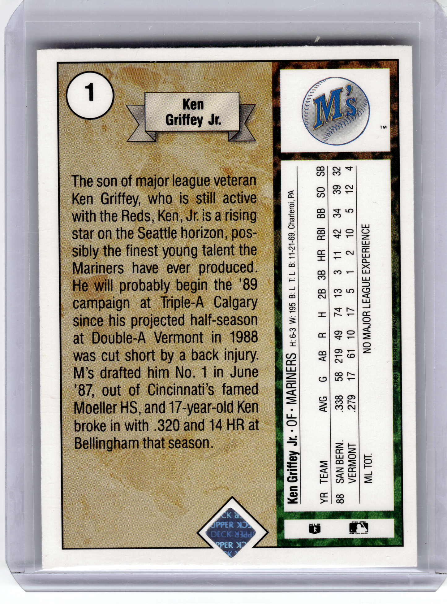 1989 Upper Deck Baseball—Ken Griffey Jr. #1 —Near Mint or Better