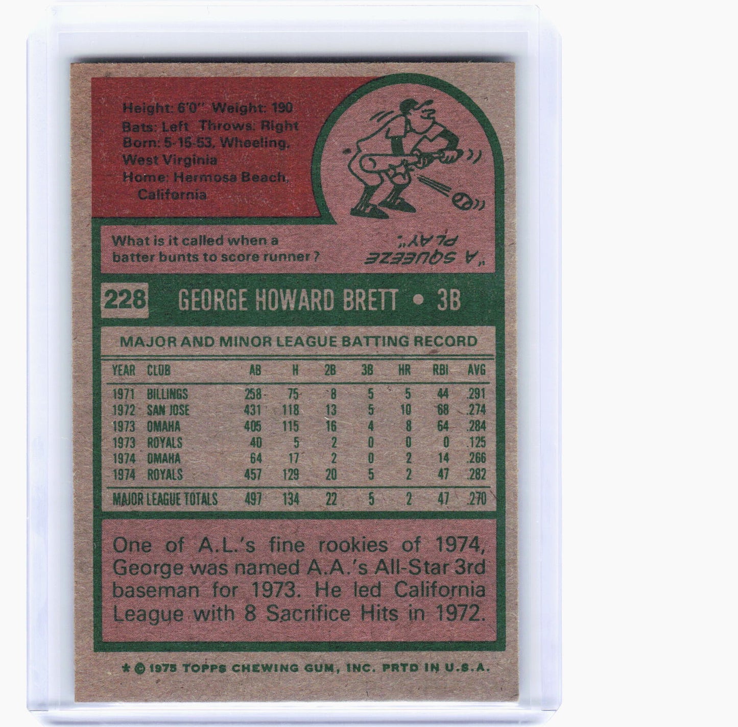 Topps 1975 Topps Baseball—George Brett #228 —Very Good