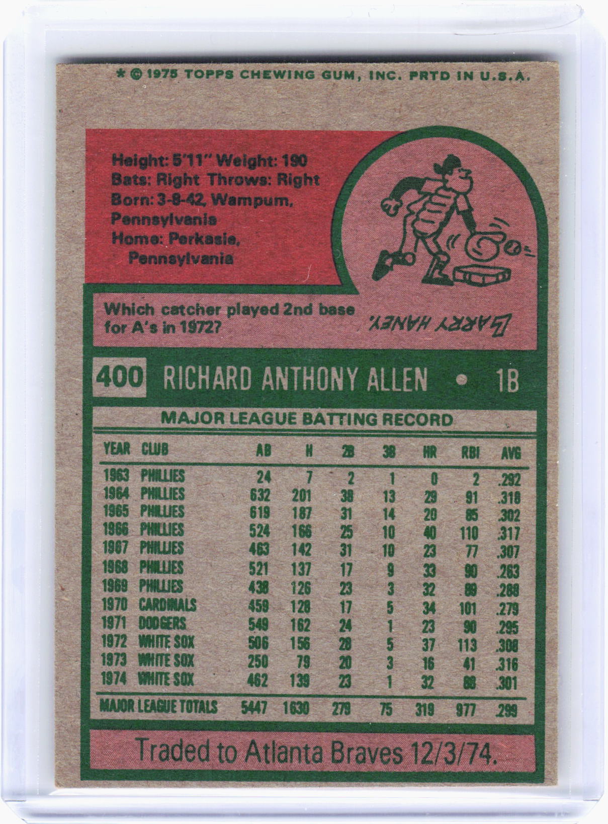 Topps 1975 Topps Baseball—Dick Allen #400 —Very Good