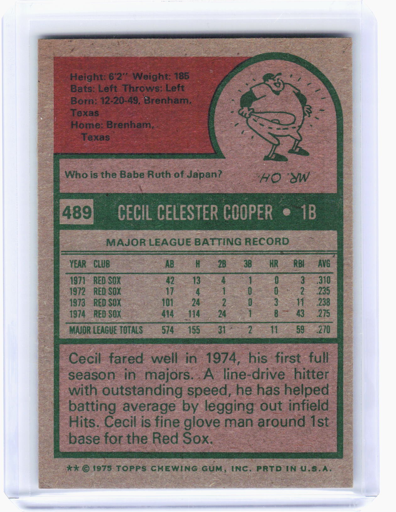 Topps 1975 Topps Baseball—Cecil Cooper #489 —Very Good