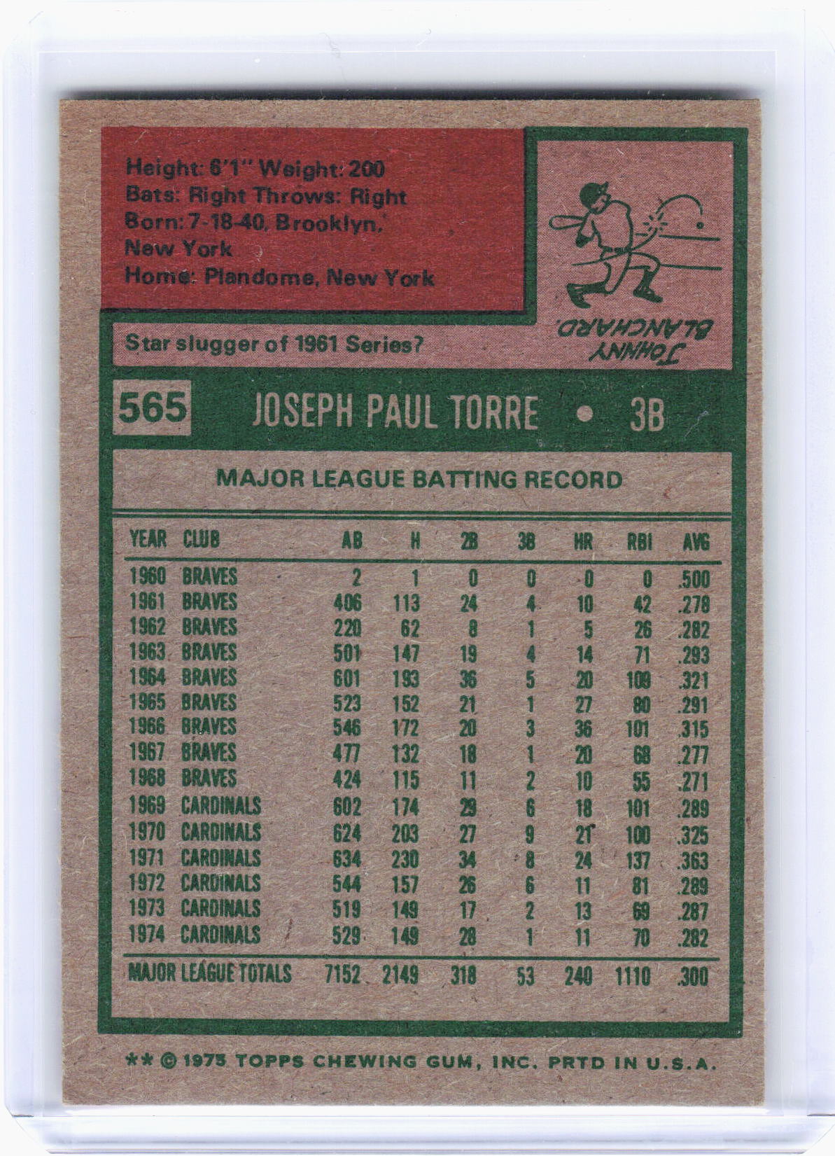 Topps 1975 Topps Baseball—Joe Torre #565 —Very Good