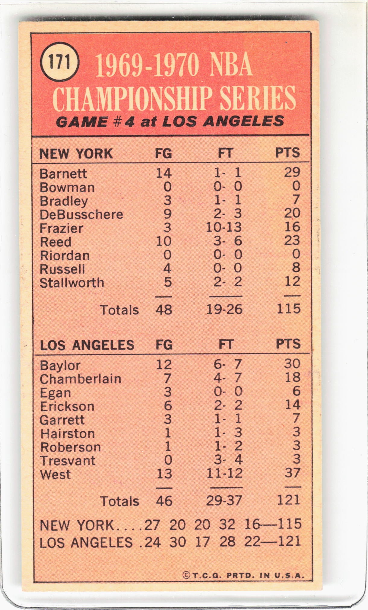 Topps 1969 Topps Basketball—Jerry West #171 —Very Good