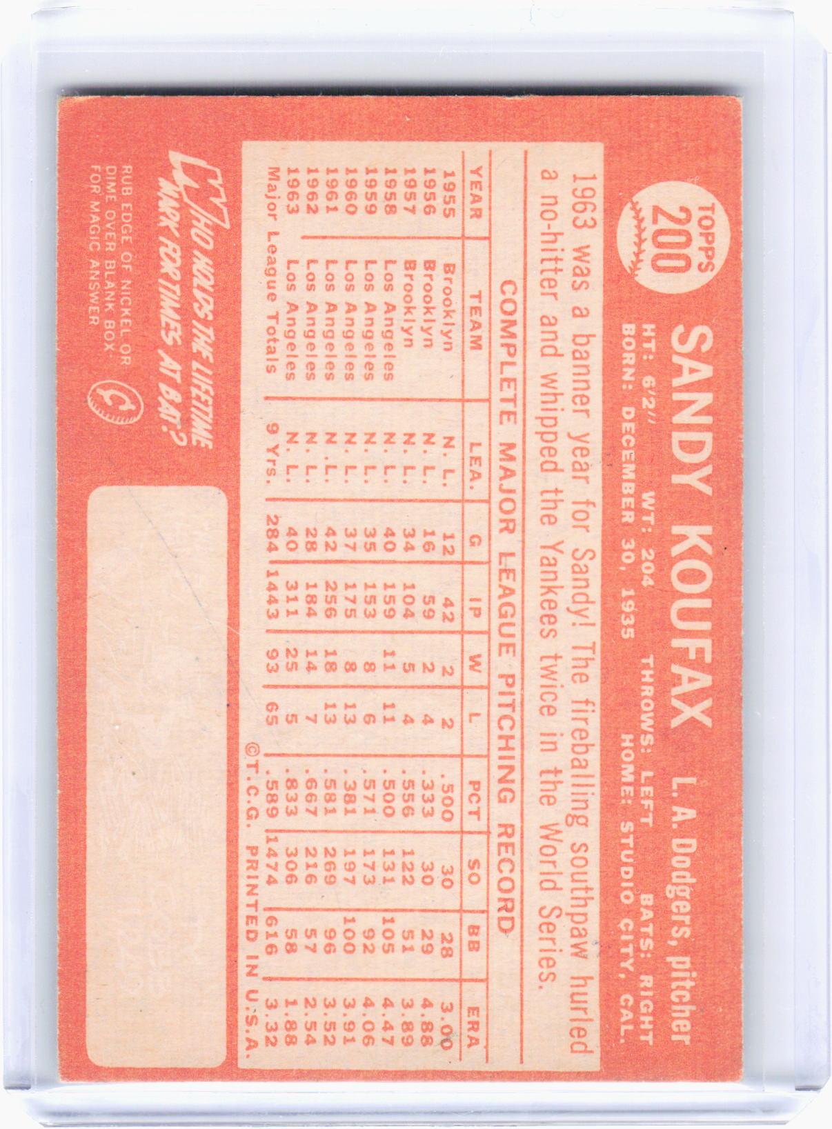 Topps 1964 Topps Baseball—Sandy Koufax #200 —Very Good