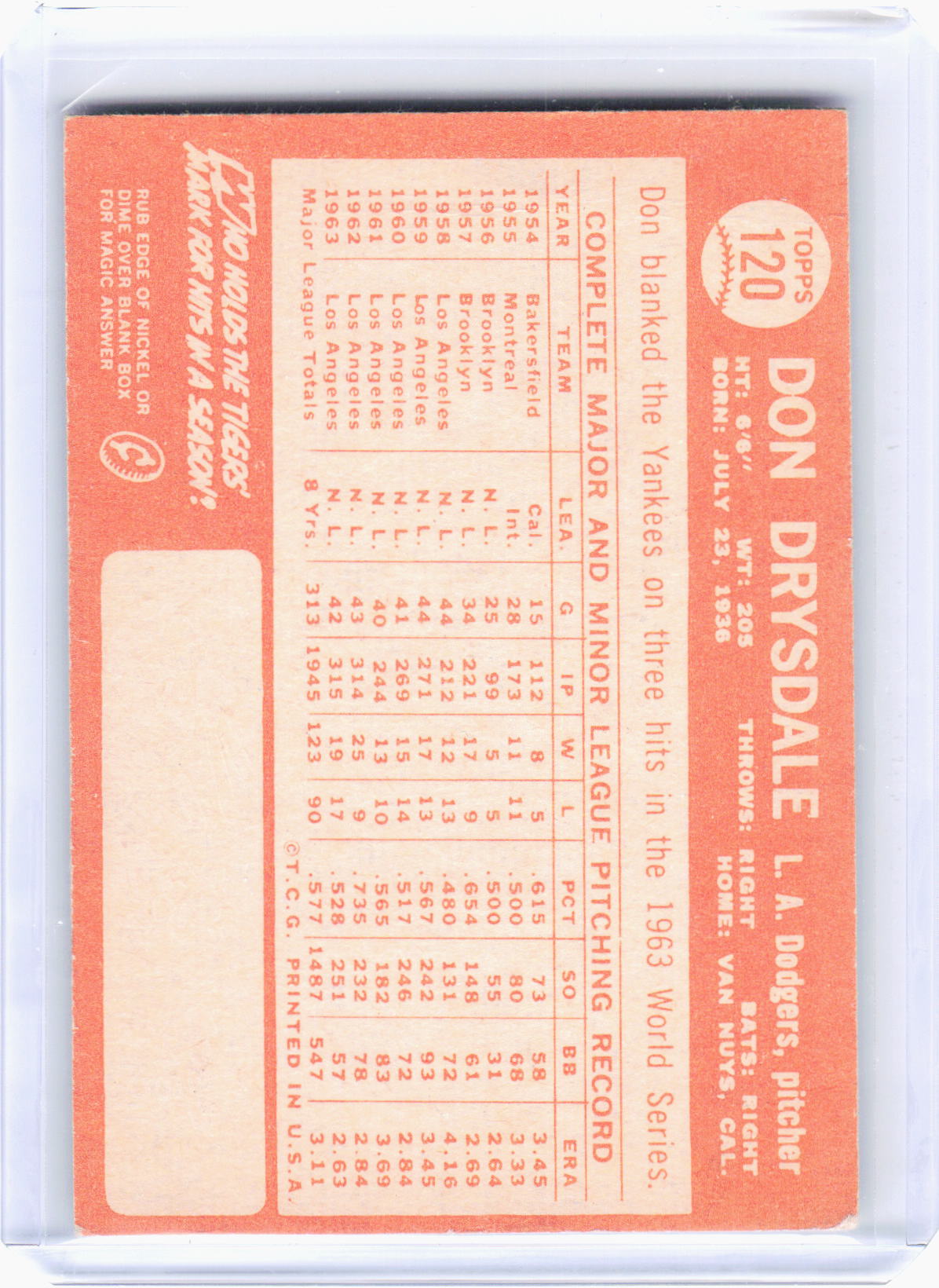 Topps 1964 Topps Baseball—Don Drysdale #120 —Very Good