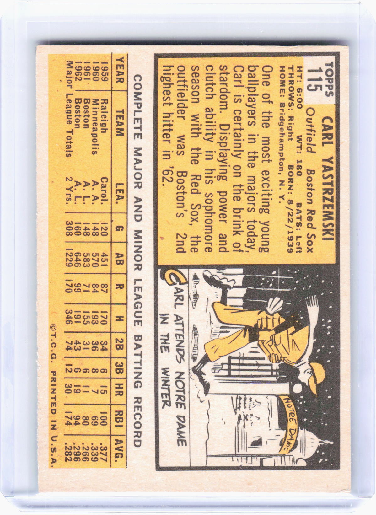 Topps 1963 Topps Baseball—Carl Yastrzemski #115 —Very Good