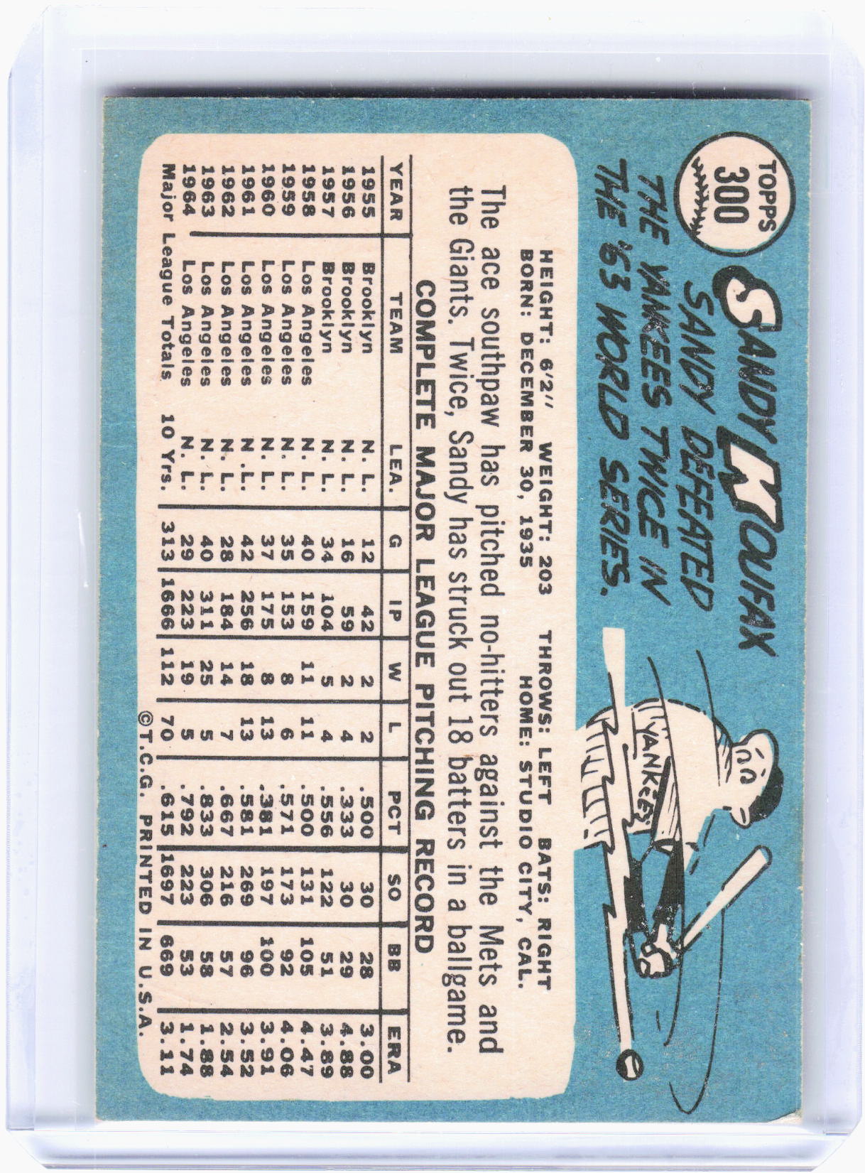 Topps 1965 Topps Baseball—Sandy Koufax #300 —Very Good