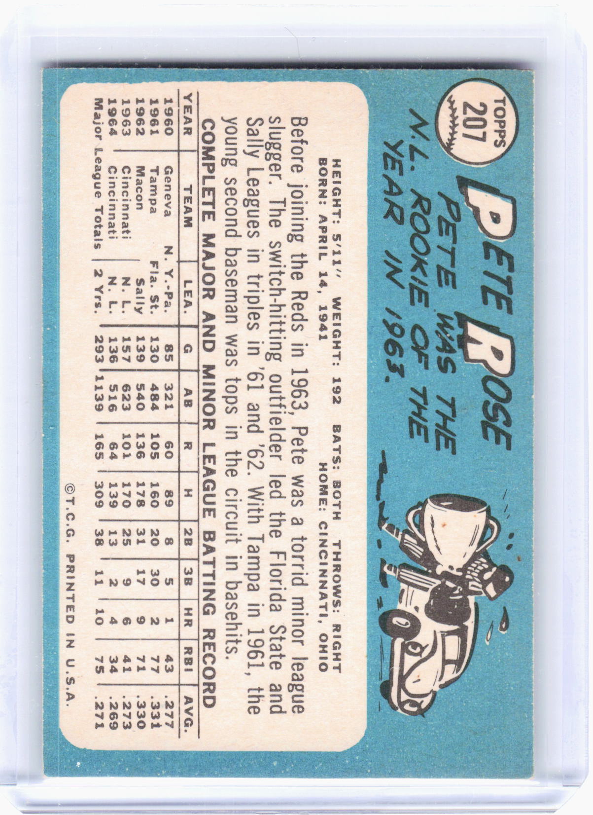 Topps 1965 Topps Baseball—Pete Rose #207 —Very Good