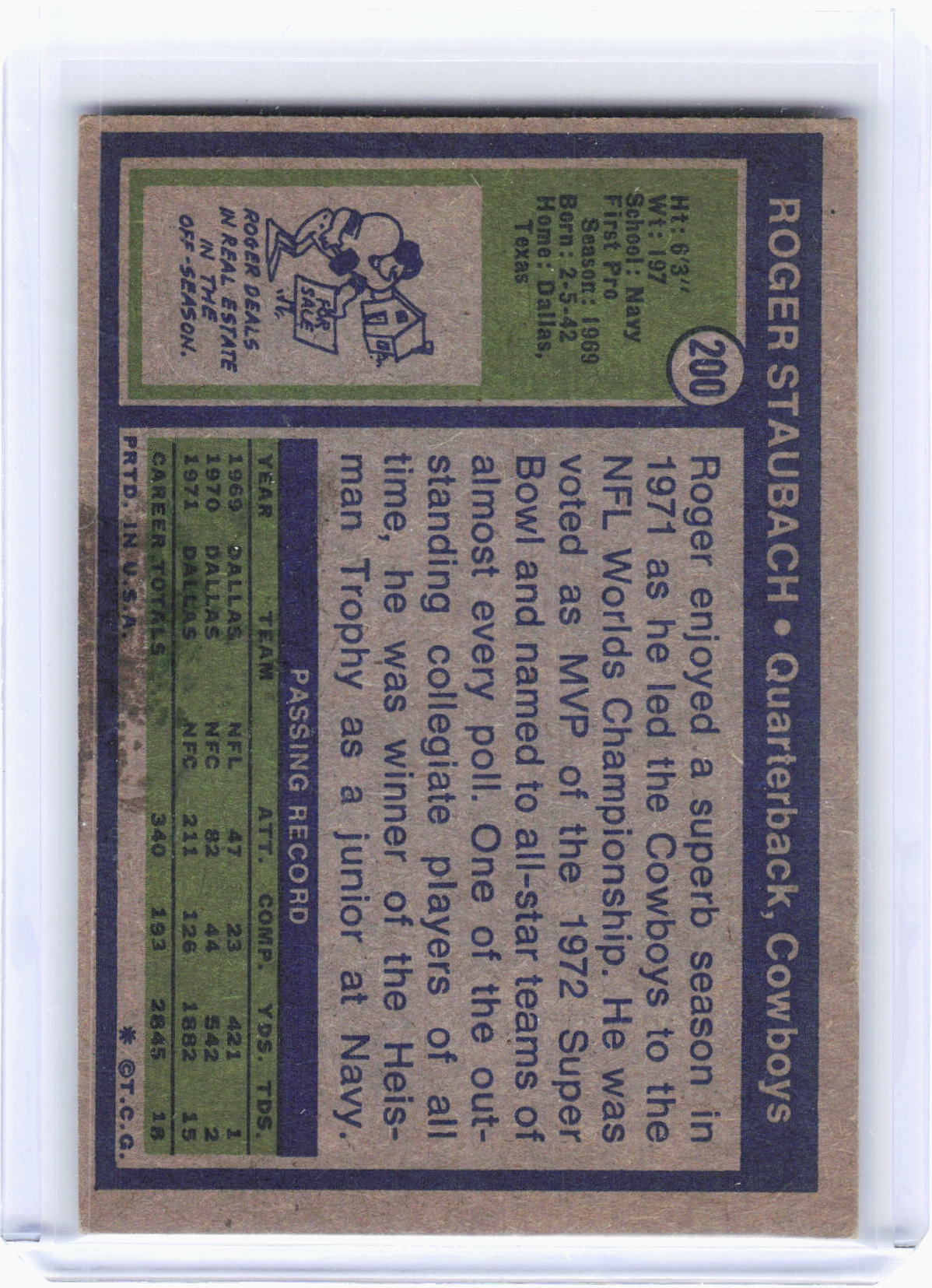 Topps 1989 Topps Football—Roger Staubach #200 —Very Good