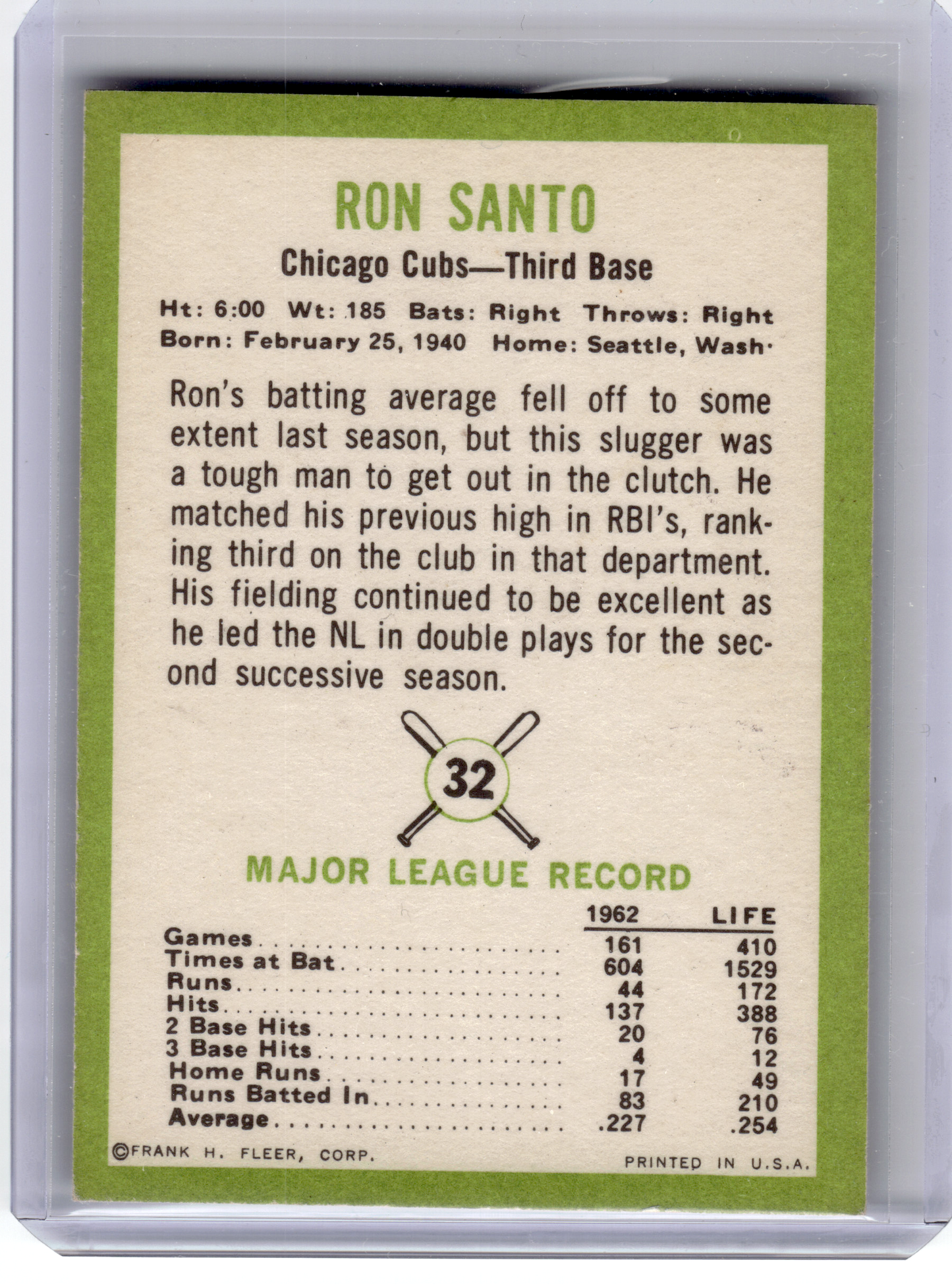 1963 Fleer Baseball—Ron Santo #32 —Very Good