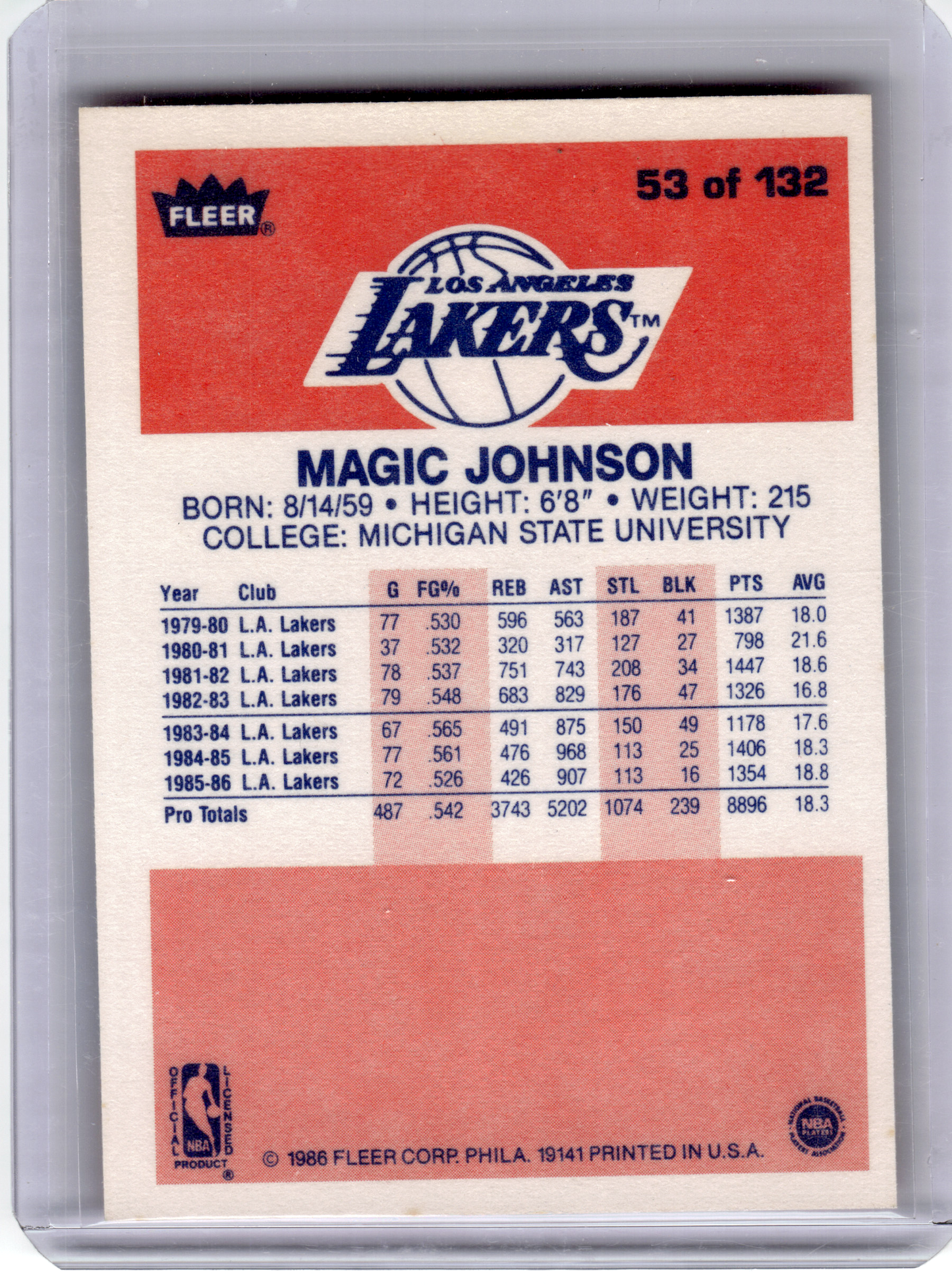 1986 Fleer Premier Basketball—Magic Johnson #53 —Very Good