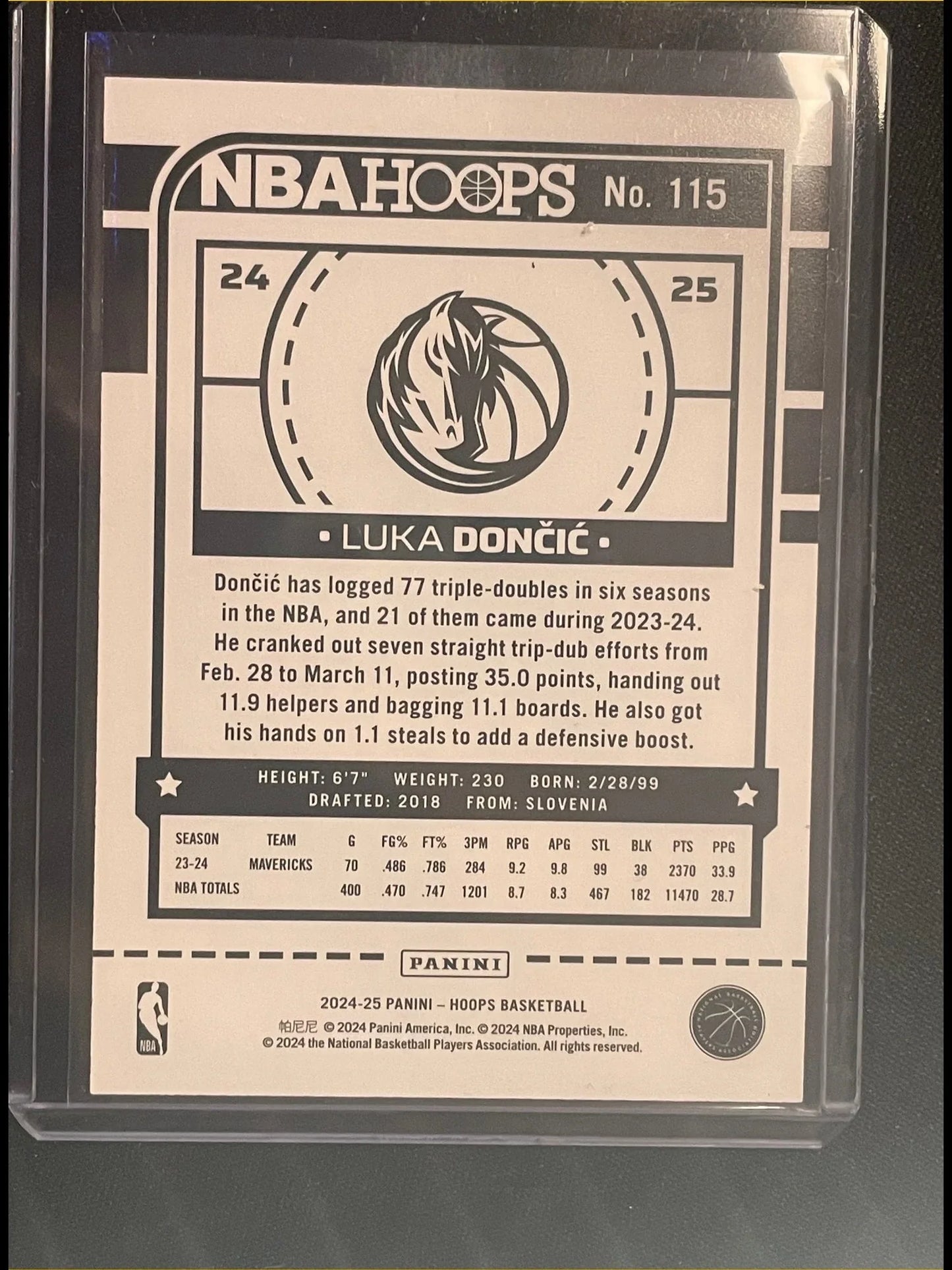 NBA Hoops Basketball Luka Doncic /75 #115 - Papa Joey's Collectibles