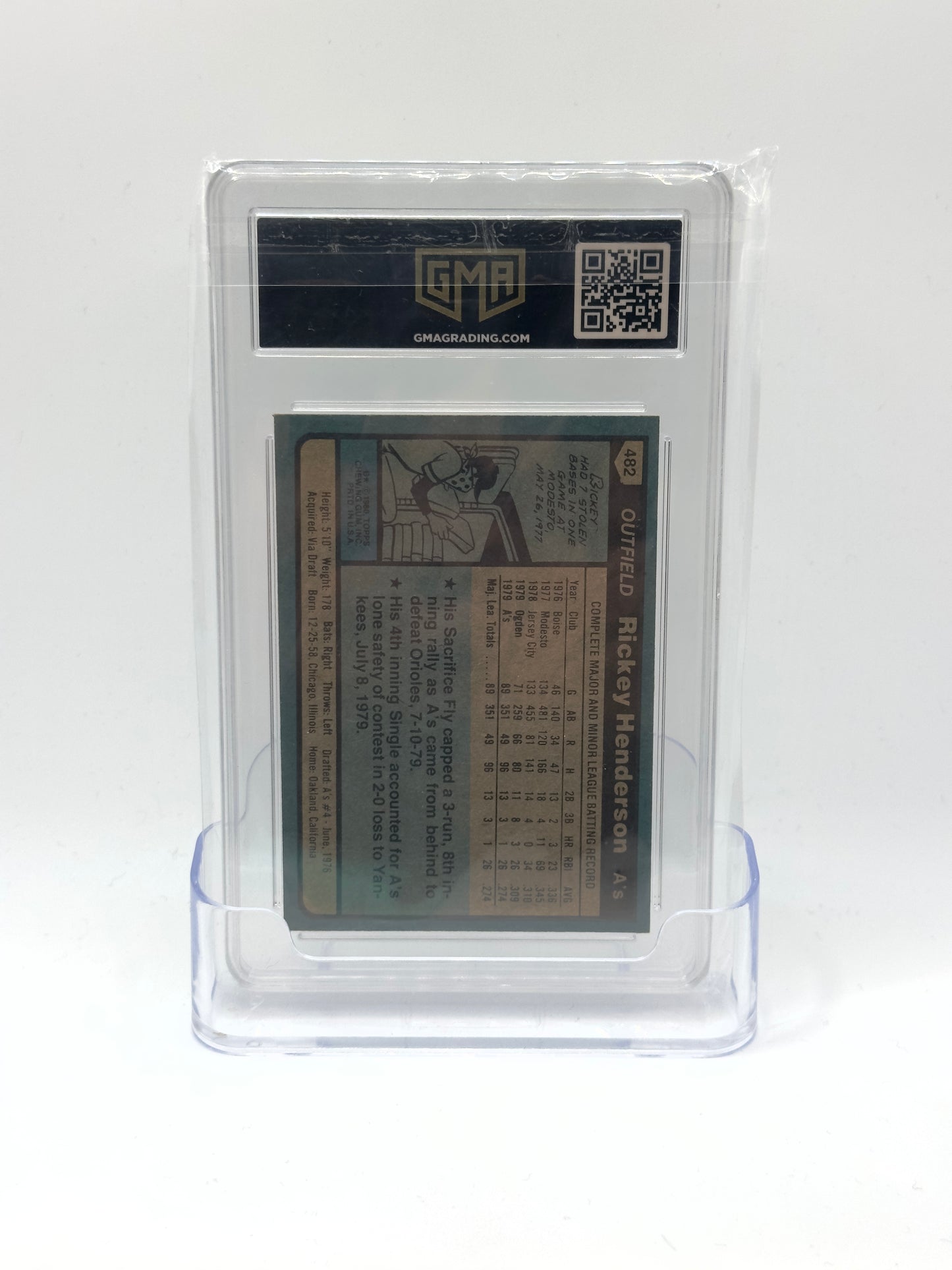 1980 Topps Baseball—Rickey Henderson #482 (Rookie Card)—GMAGrading 7