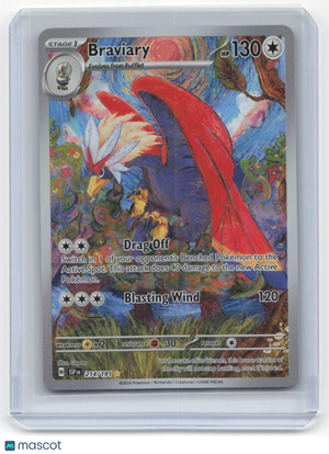 Descriptive image text