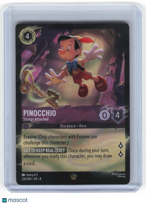 Descriptive image text