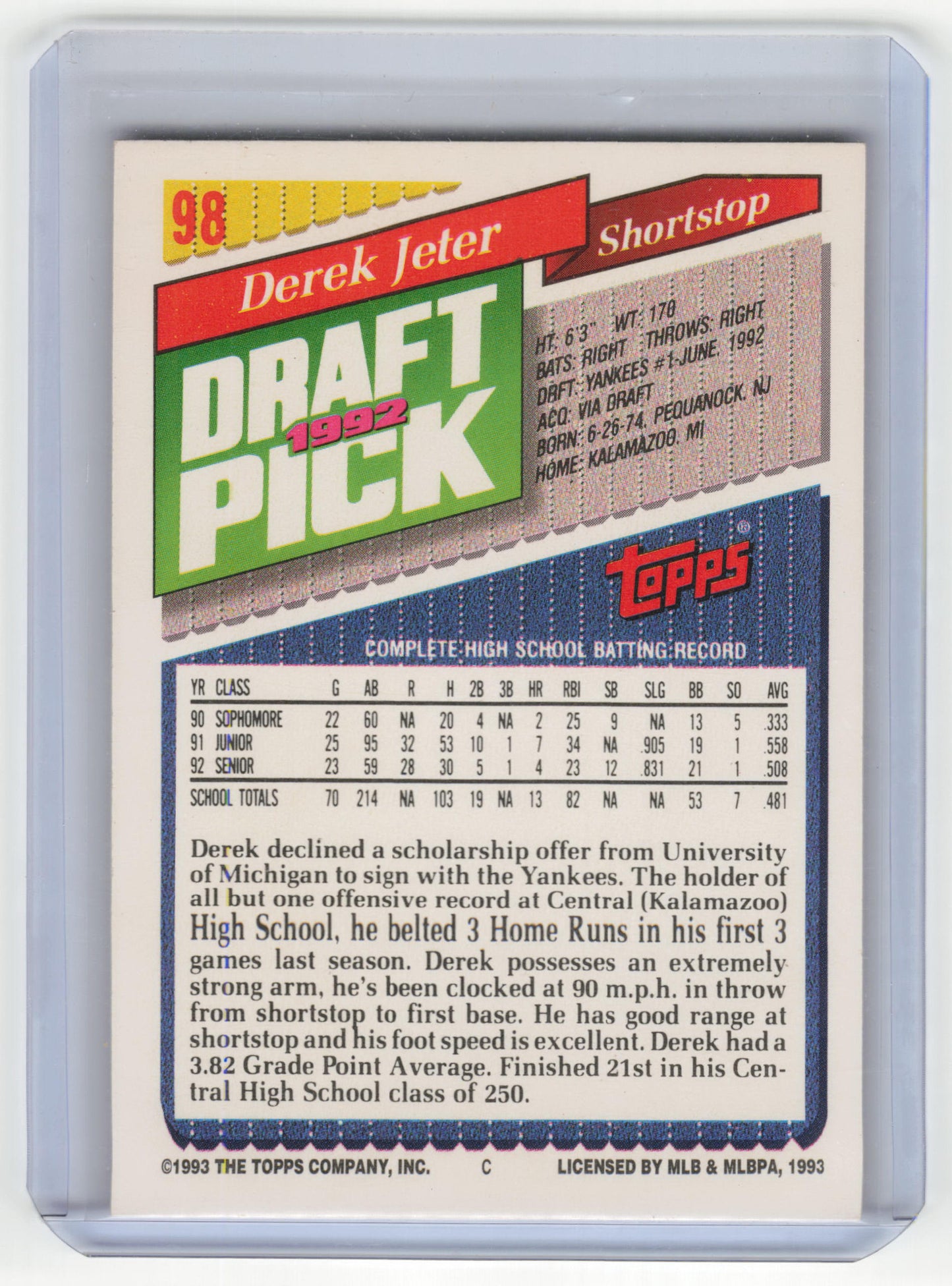 1993 Topps Baseball Derek Jeter #98 Excellent