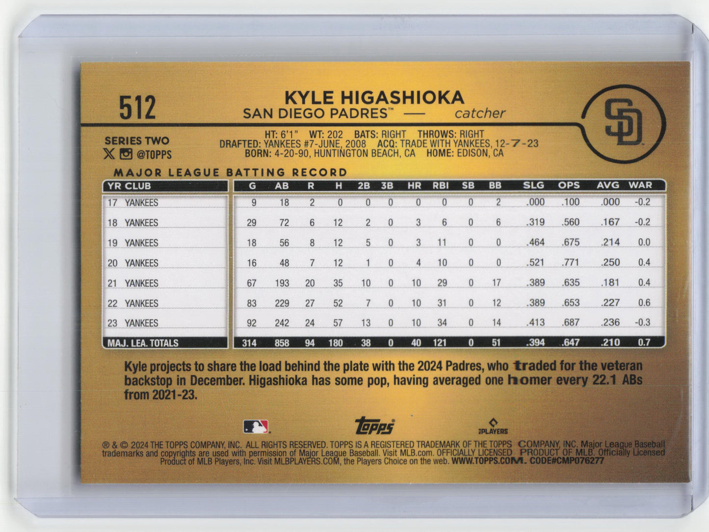 2024 Topps Series 2 Baseball Kyle Higashioka SSP Gold Mirror #512 Near Mint