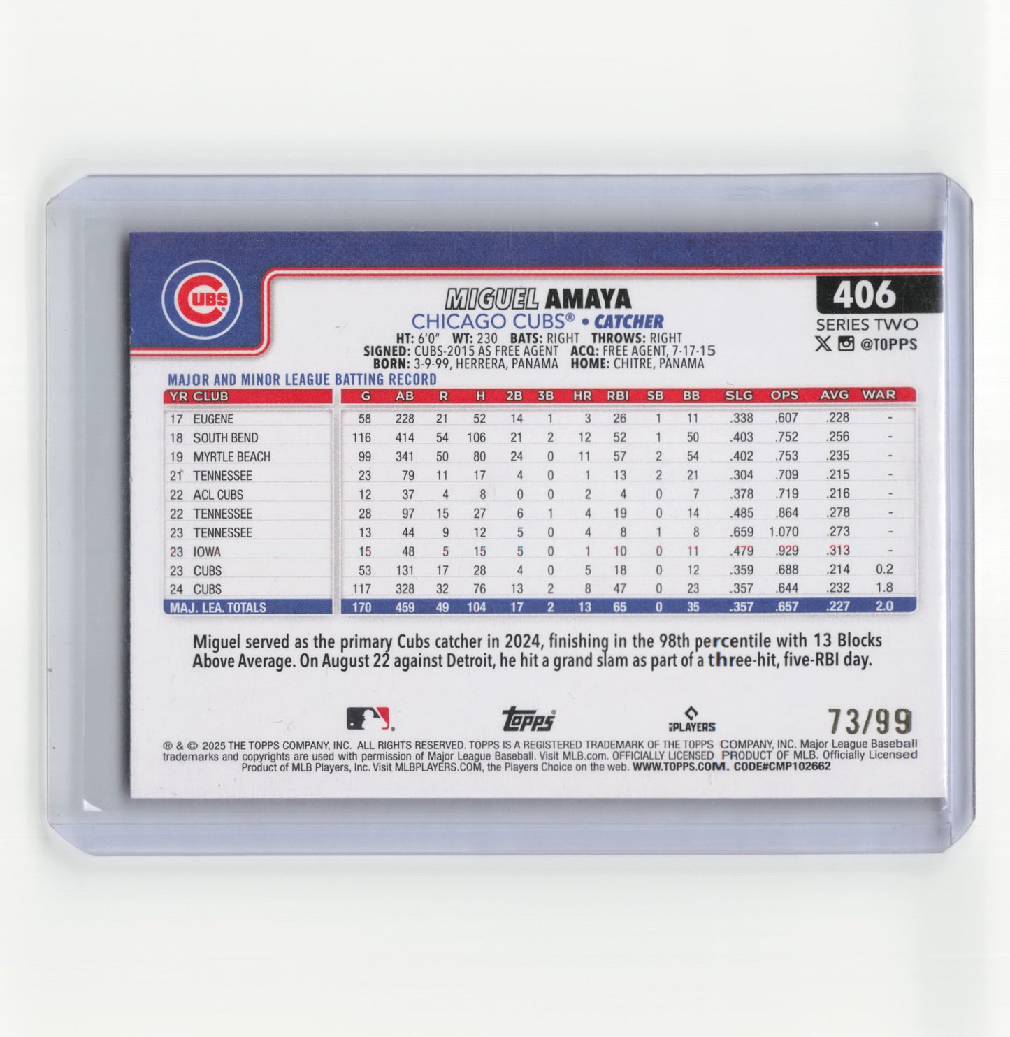 2025 Topps Series 2 Baseball Miguel Amaya Hot Dog #406 Near Mint