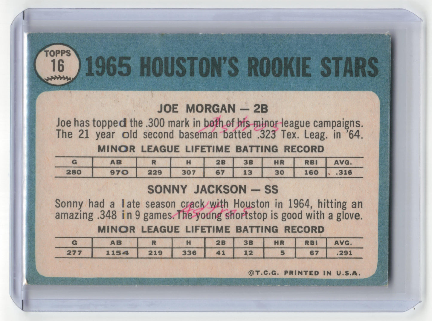 1965 Topps Baseball Joe Morgan, Sonny Jackson #16 Very Good