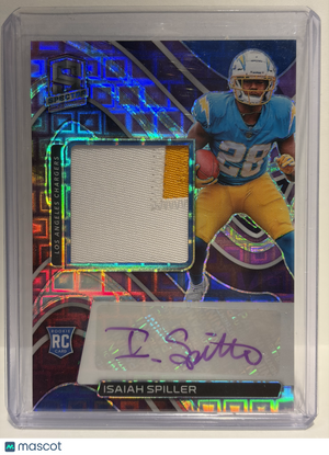 Descriptive image text