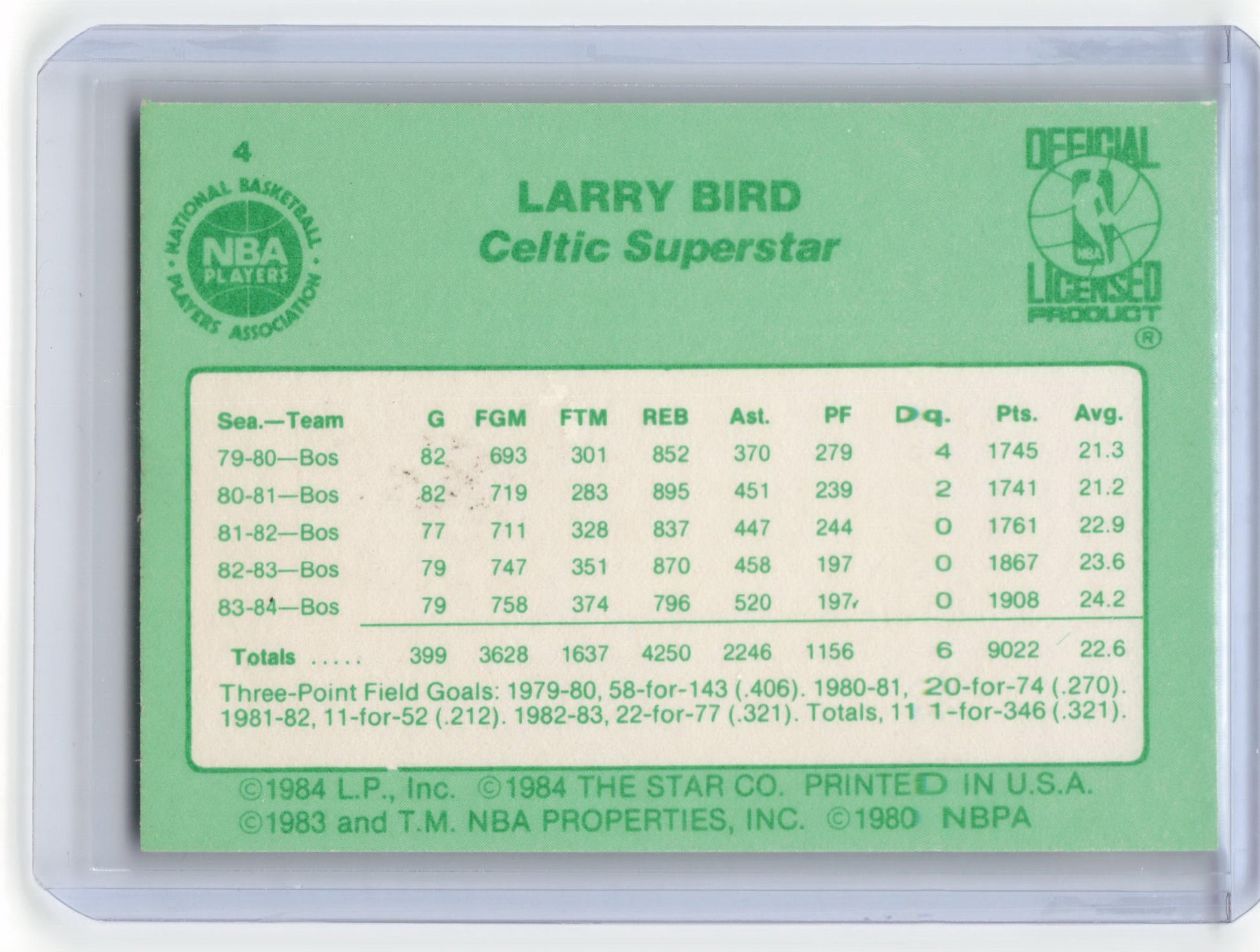 The Star Co. 1984 Star Basketball Larry Bird Regular Season Stats #4 Near Mint - Papa Joey's Collectibles