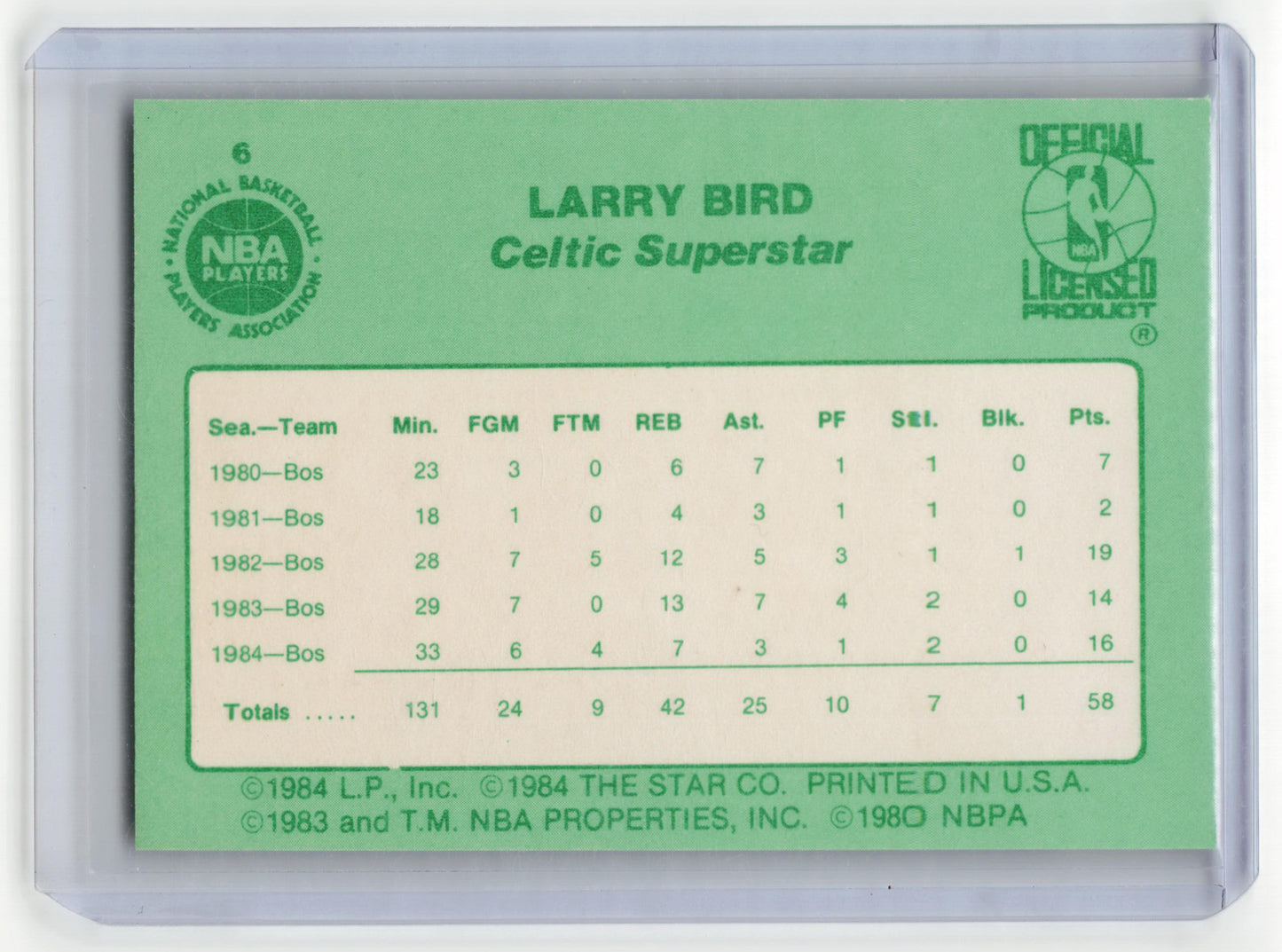 The Star Co. 1984 Star Basketball Larry Bird All-Star Stats #6 Near Mint - Papa Joey's Collectibles