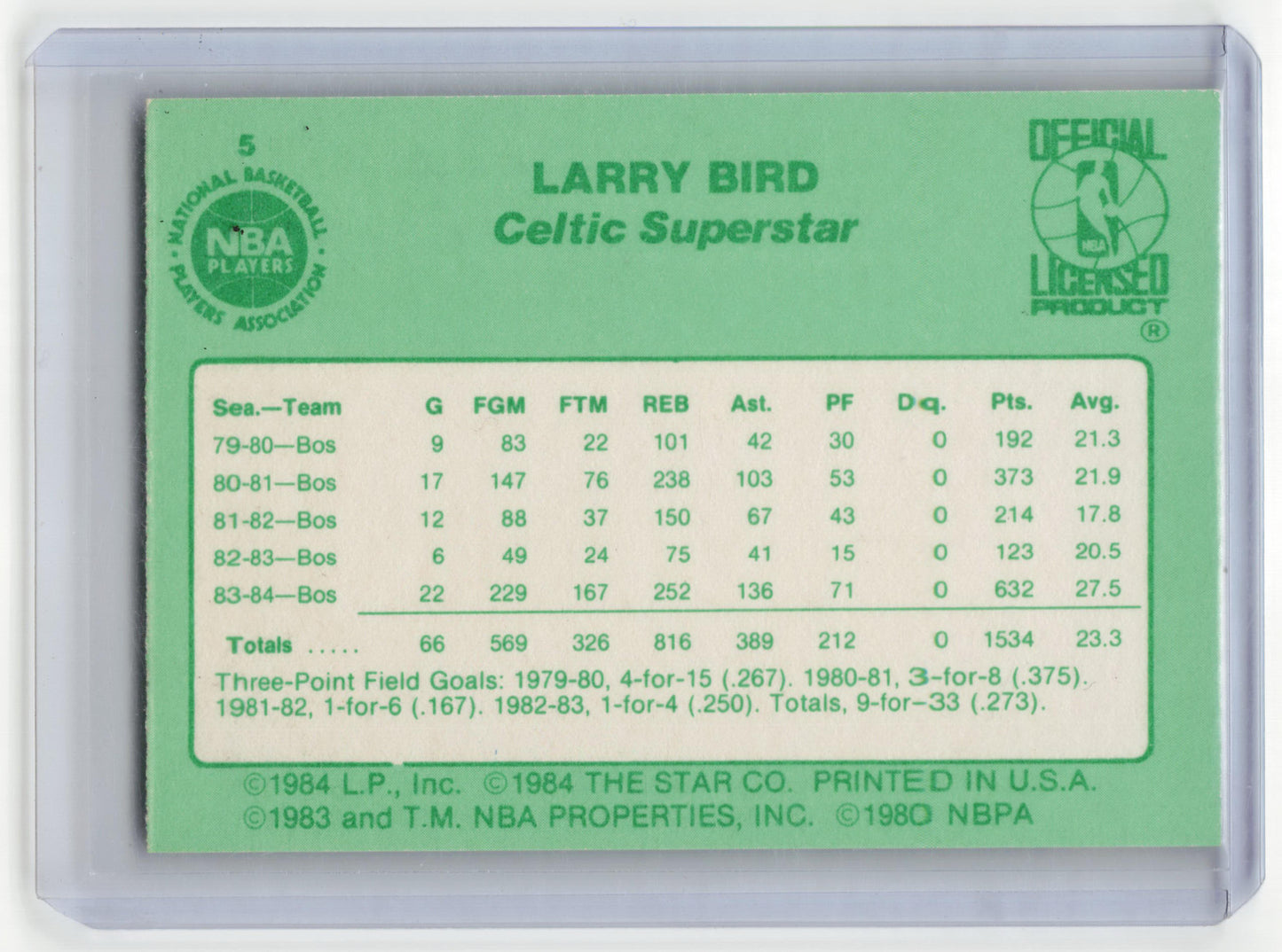 The Star Co. 1984 Star Basketball Larry Bird Playoff Stats #5 Near Mint - Papa Joey's Collectibles