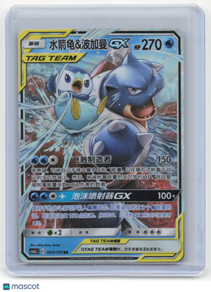 Descriptive image text