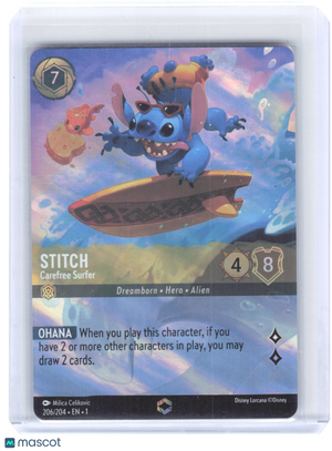 Descriptive image text