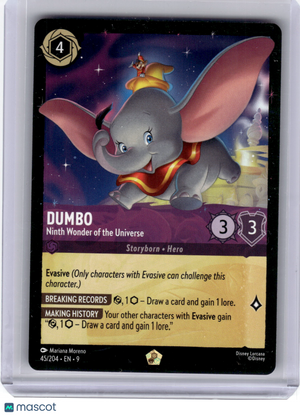 Descriptive image text