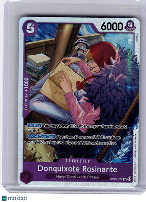 Descriptive image text