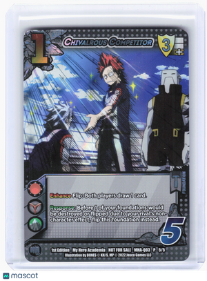 Descriptive image text