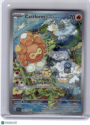 Descriptive image text