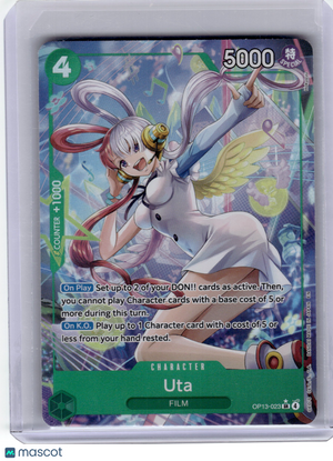 Descriptive image text