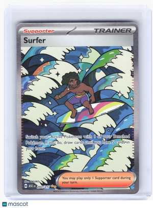 Descriptive image text