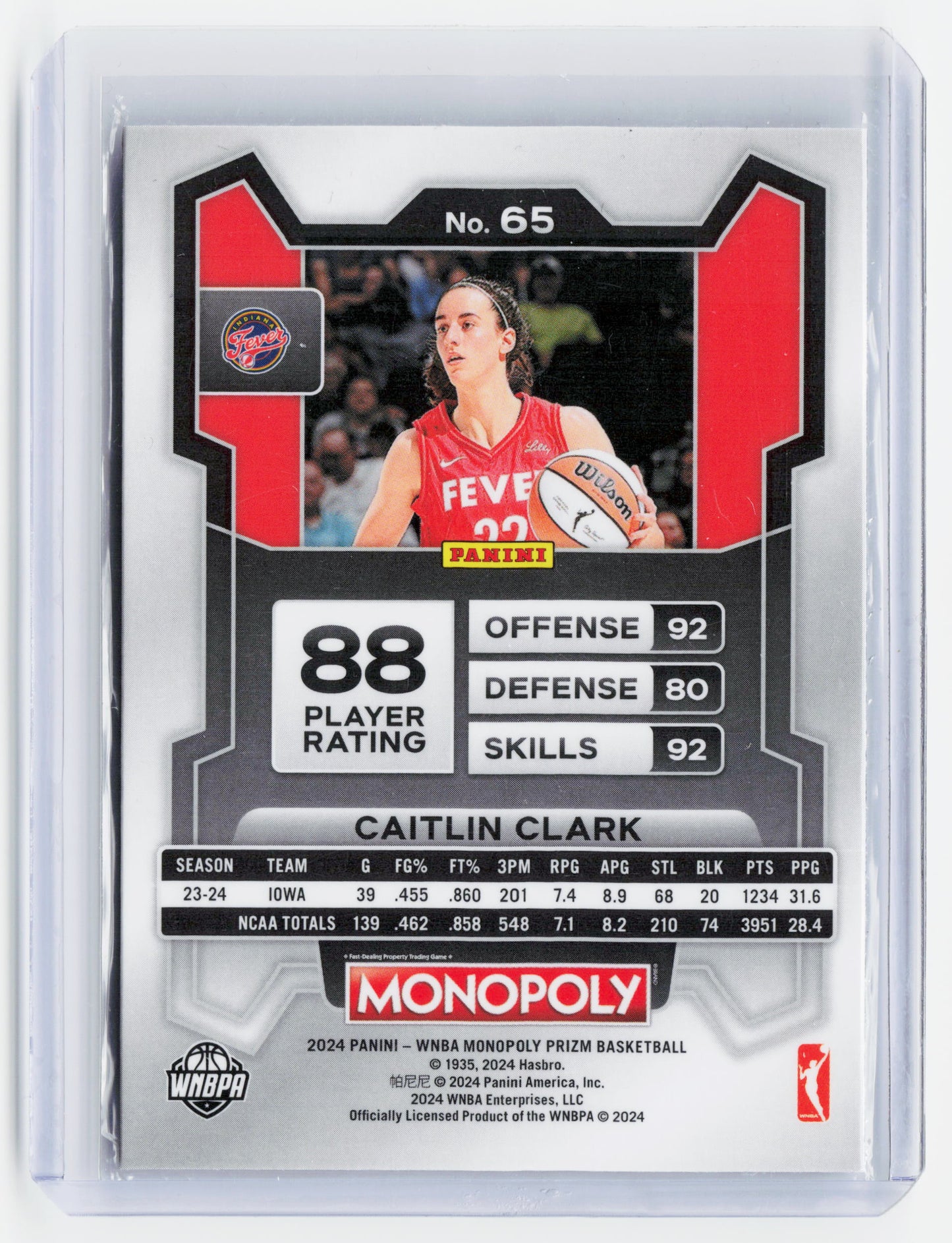 2024 Panini Prizm Monopoly Basketball—Caitlin Clark #65 RC