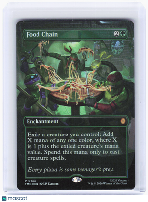 2024 Magic: The Gathering—Food Chain (Borderless) #133 (TMC)—Promo Foil