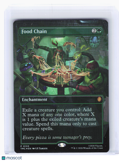 2024 Magic: The Gathering—Food Chain #133 TMC—Promo Foil (Borderless)