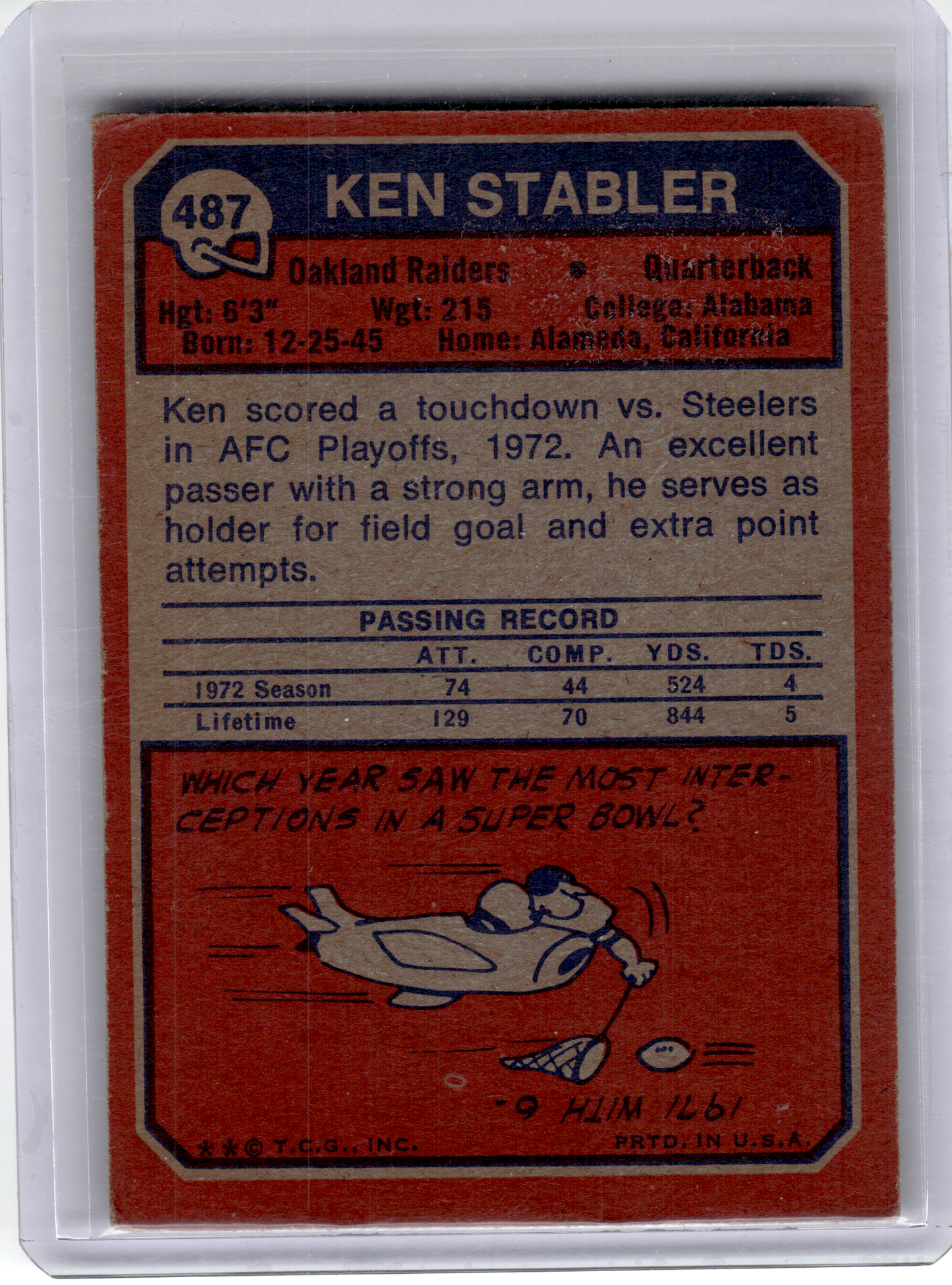 1973 Topps Topps Football—Ken Stabler #487 —Very Good