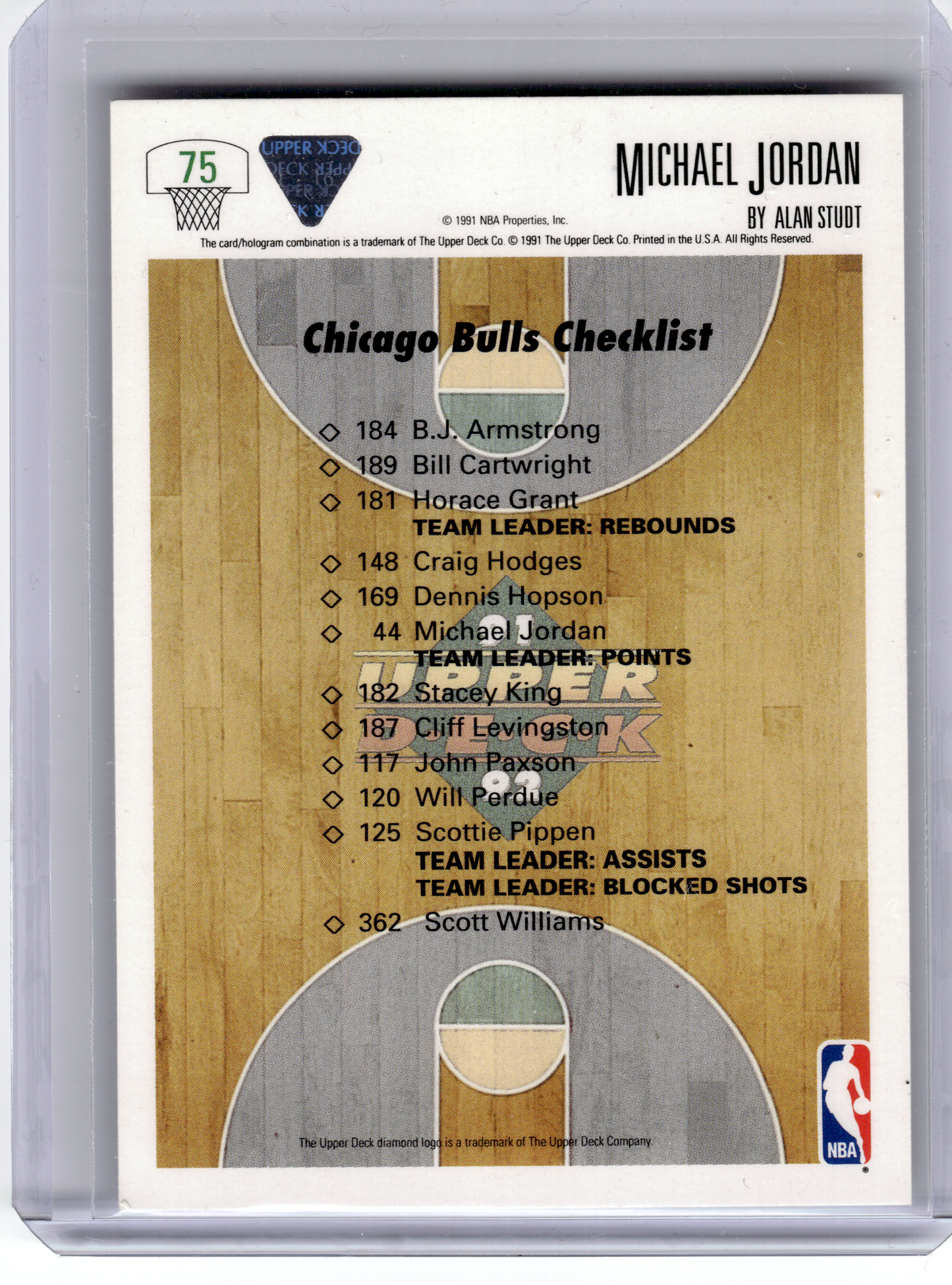 1991 Upper Deck Collector's Choice Basketball—Michael Jordan #75 —