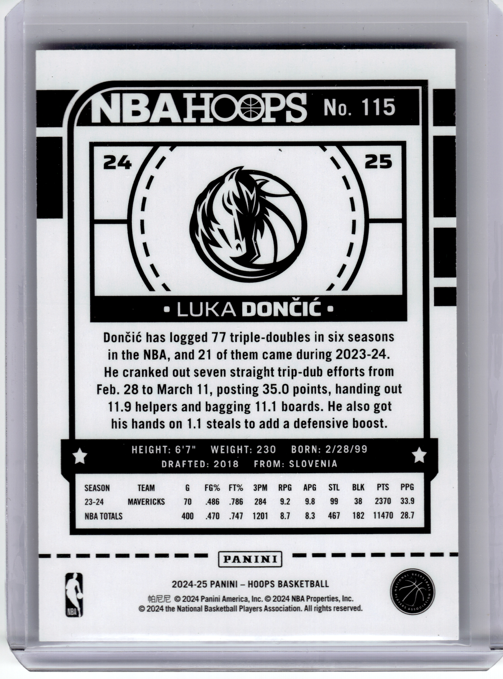 2024 Panini NBA Hoops Basketball—Luka Dončić #115 Red 72/75