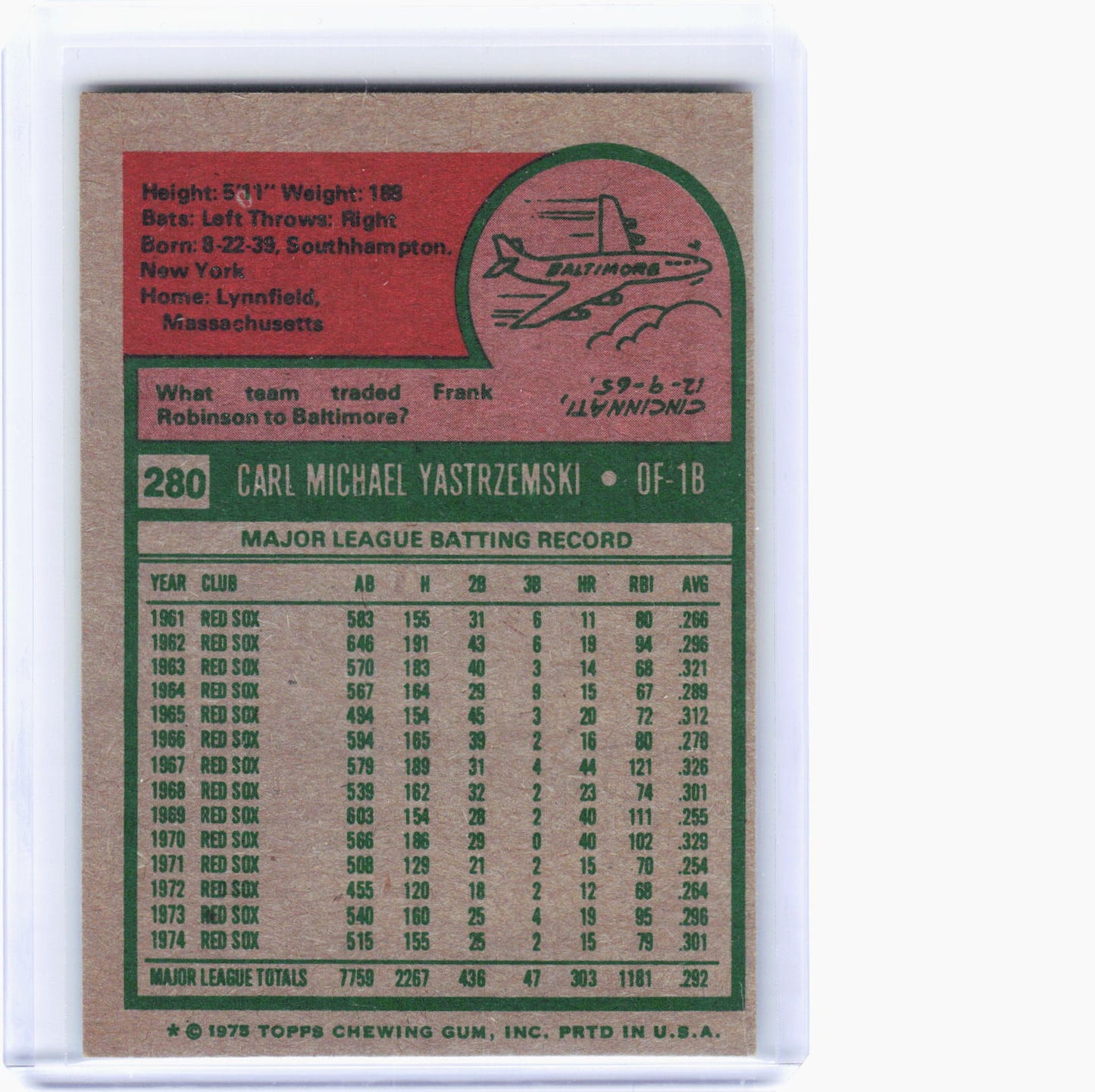Topps 1975 Topps Baseball—Carl Yastrzemski #280 —Very Good