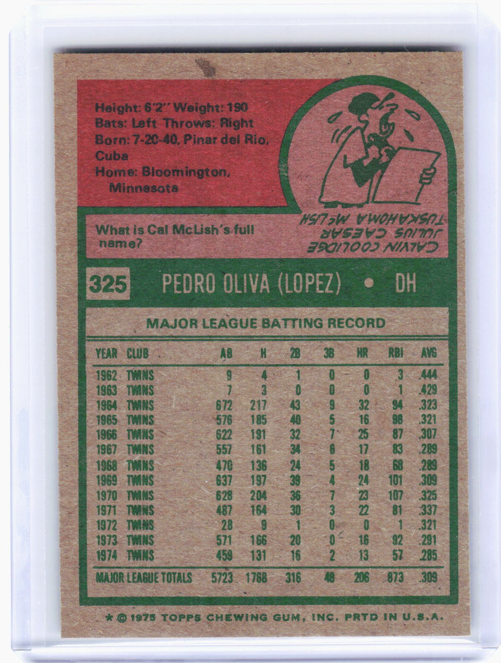 Topps 1975 Topps Baseball—Tony Oliva #325 —Very Good